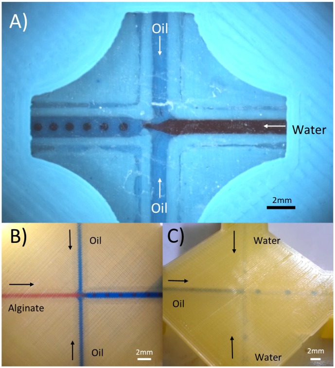 Fig 2