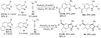 Scheme 8