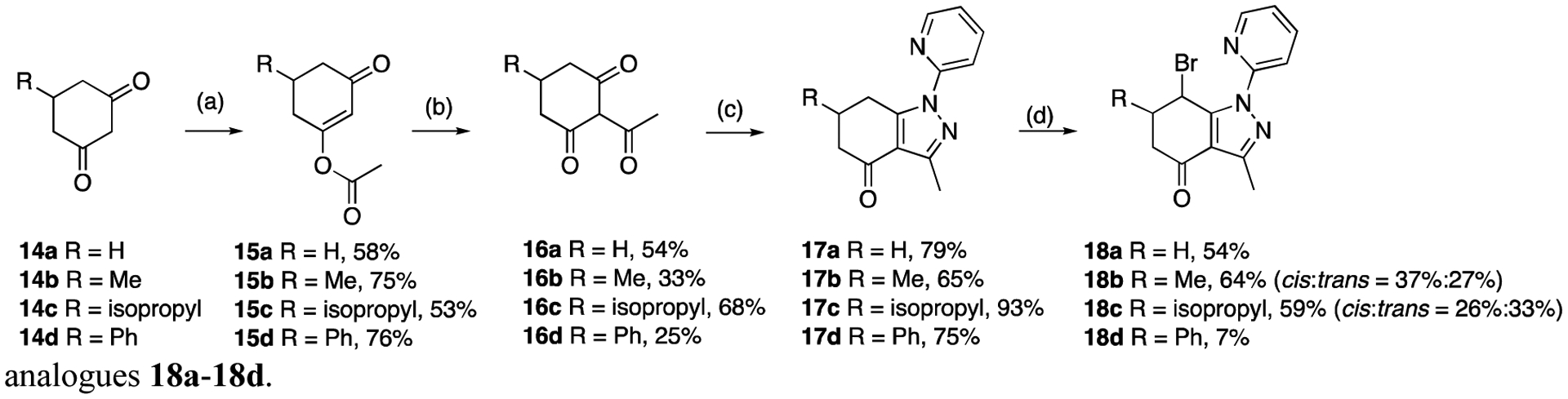 Scheme 2.