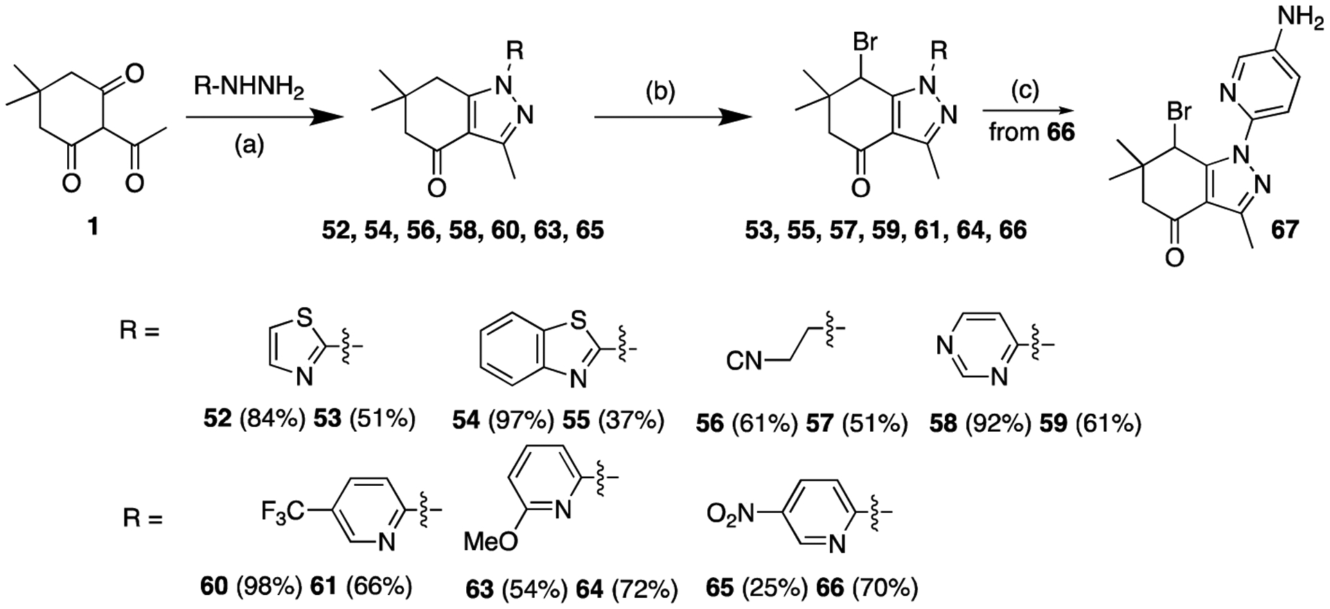 Scheme 9.