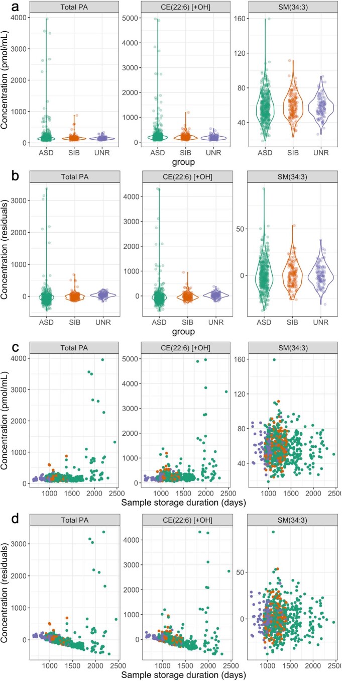 Extended Data Fig. 10