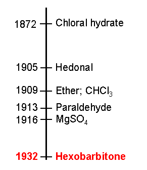 Fig 17