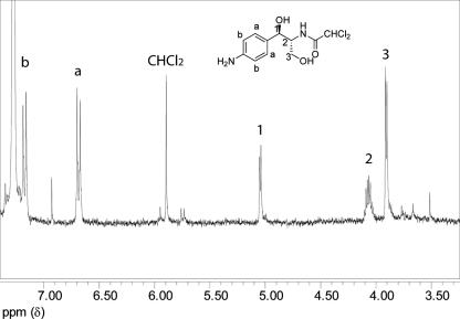 FIG. 8.