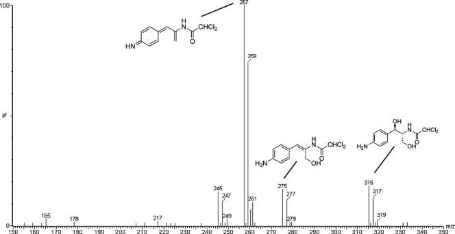 FIG. 7.