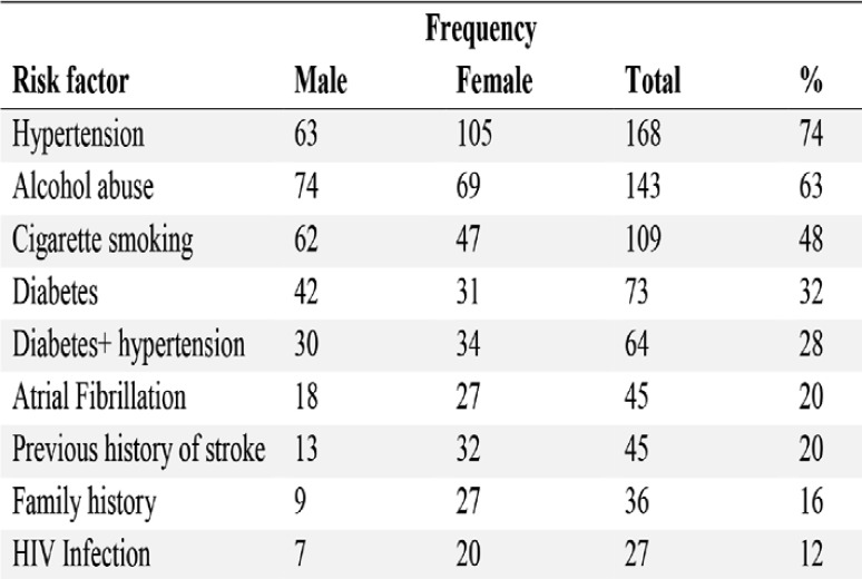 graphic file with name MMJ3101-0050Fig2.jpg