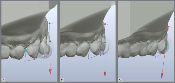 Figure 3: