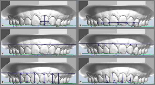 Figure 2: