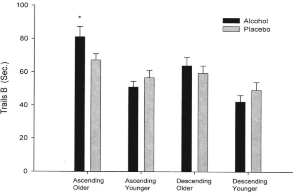 Figure 1b