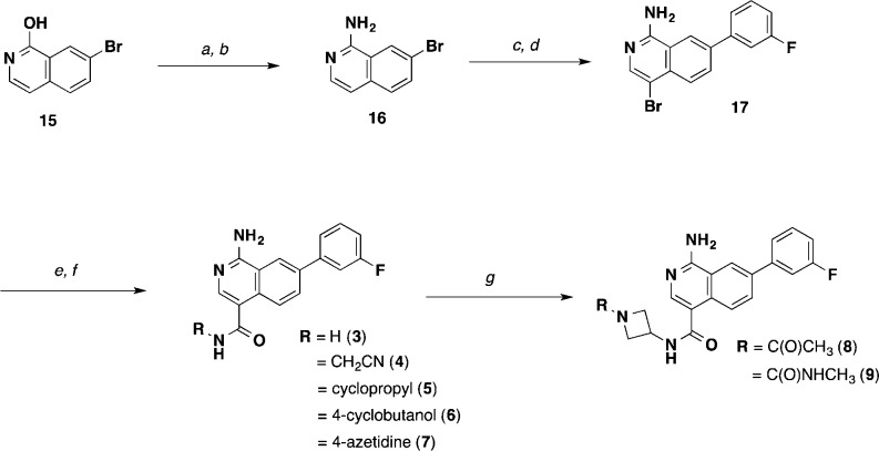 Scheme 1