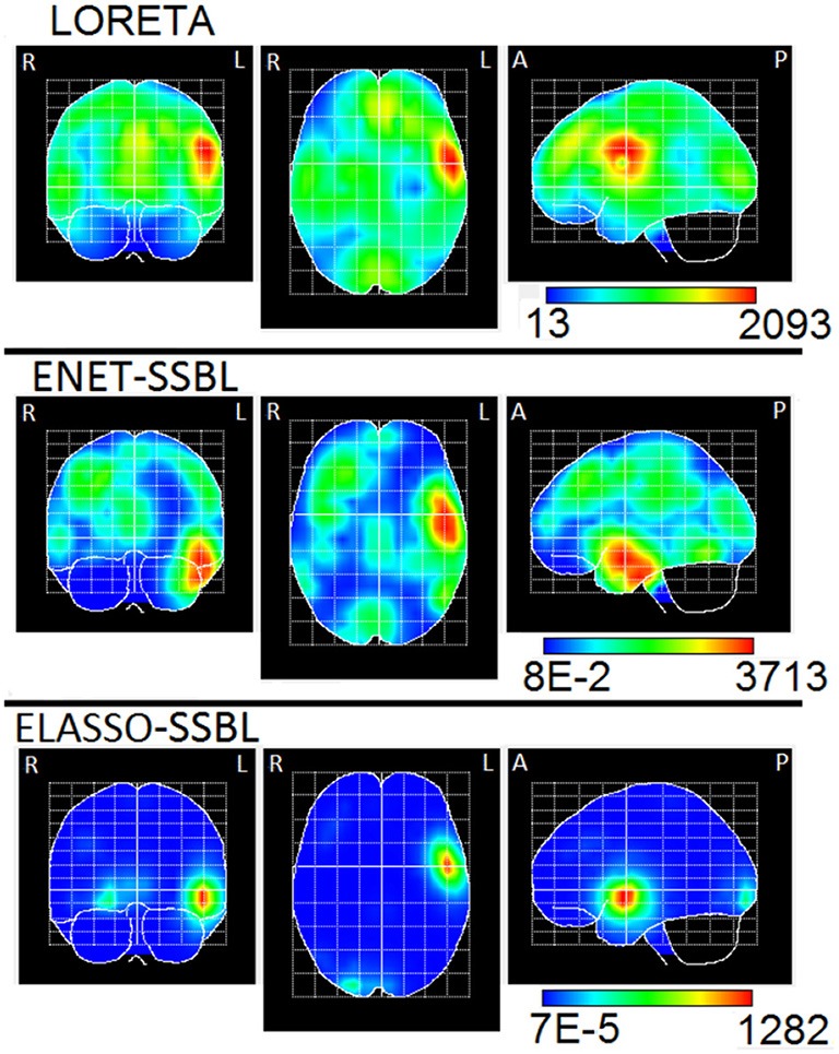 Figure 13