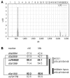 Figure  4.