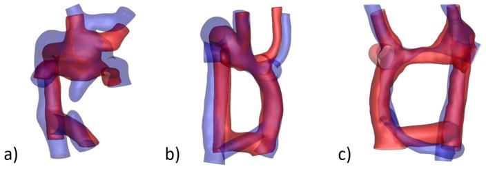 Fig. 8