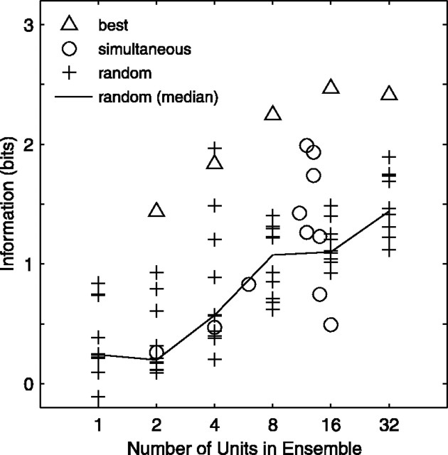 Figure 11.