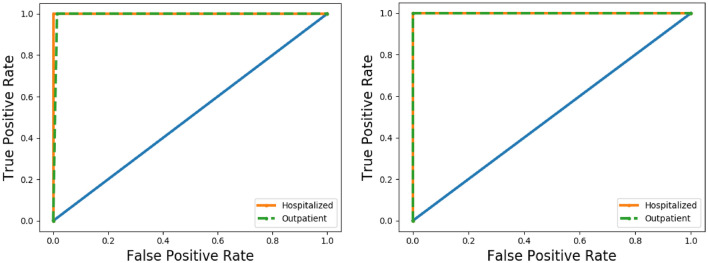 Fig. 10