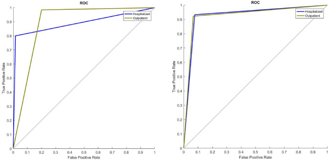 Fig. 9