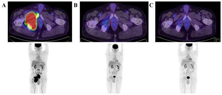 Figure 5.