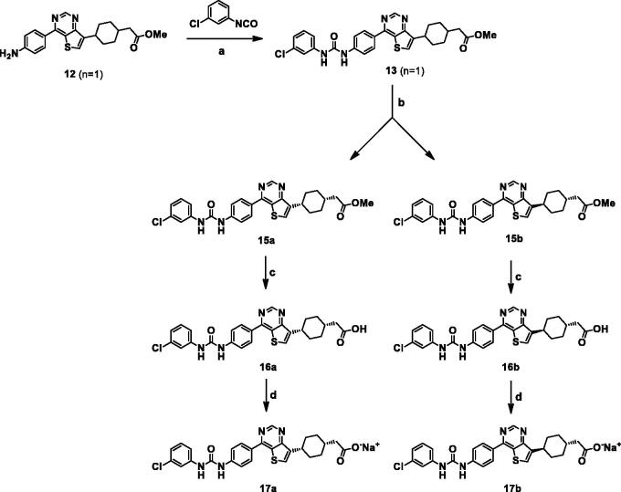 Scheme 2.