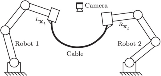 Figure 8