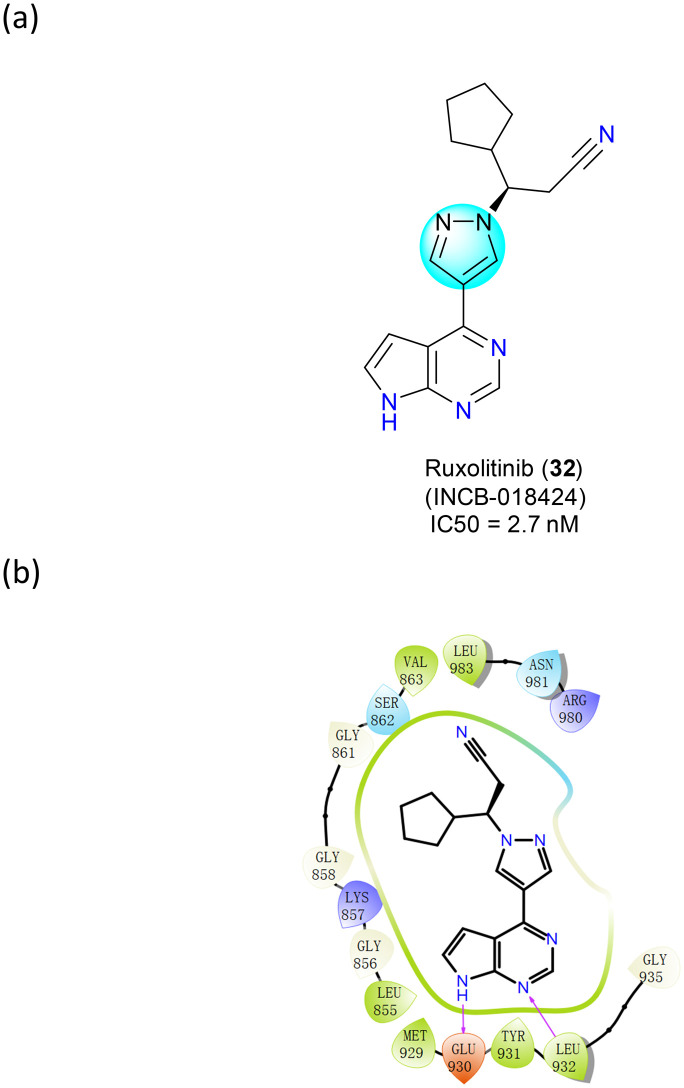 Fig. 20