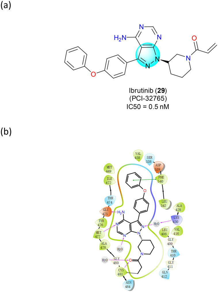 Fig. 17