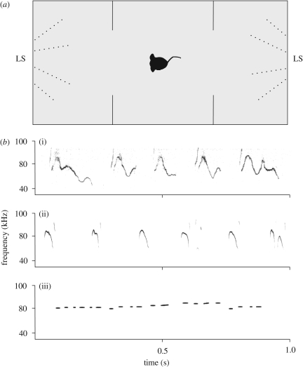 Figure 1.