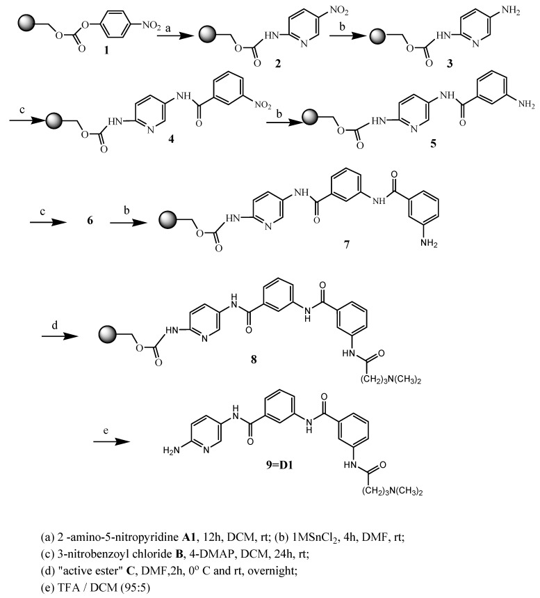 Scheme 1