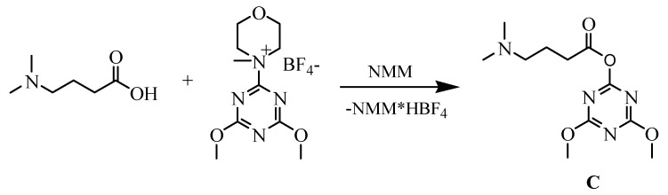 Scheme 2