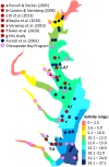 Figure 4
