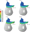 Figure 7 -