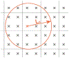 Figure A.2 –
