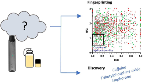 graphic file with name nihms-2014947-f0001.jpg