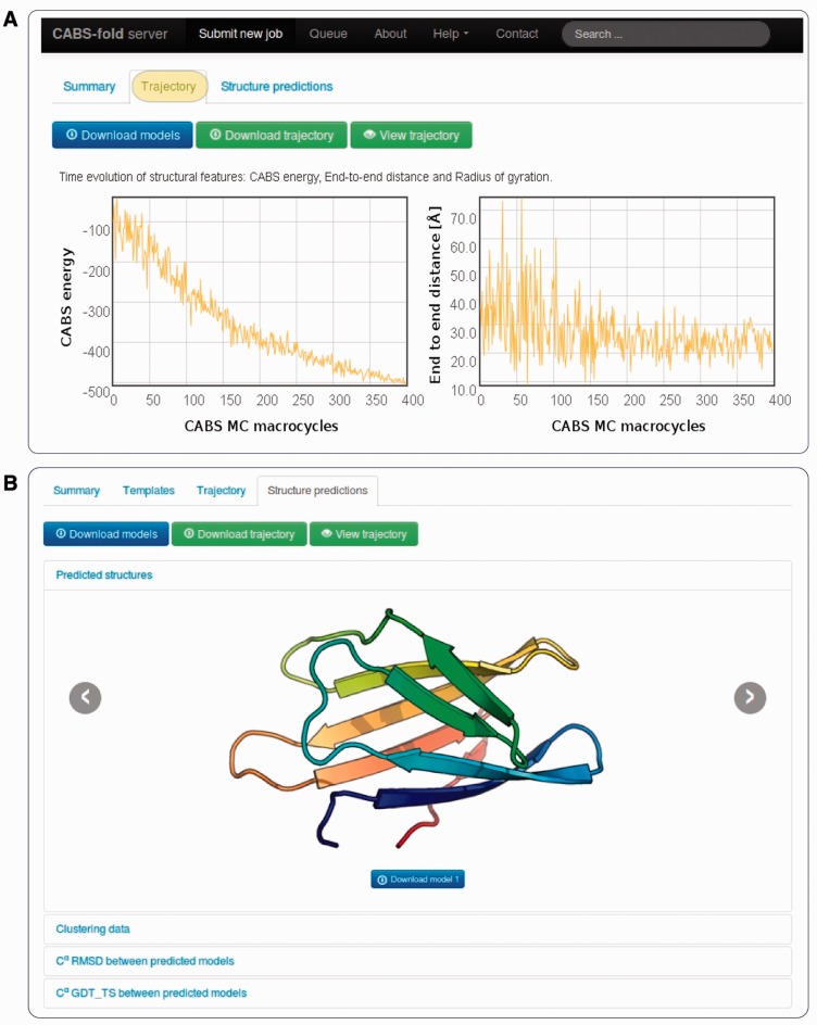 Figure 3.