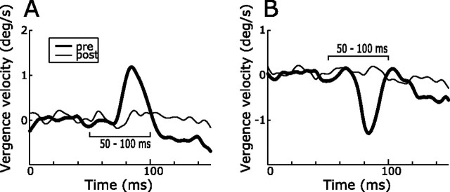 Figure 9.