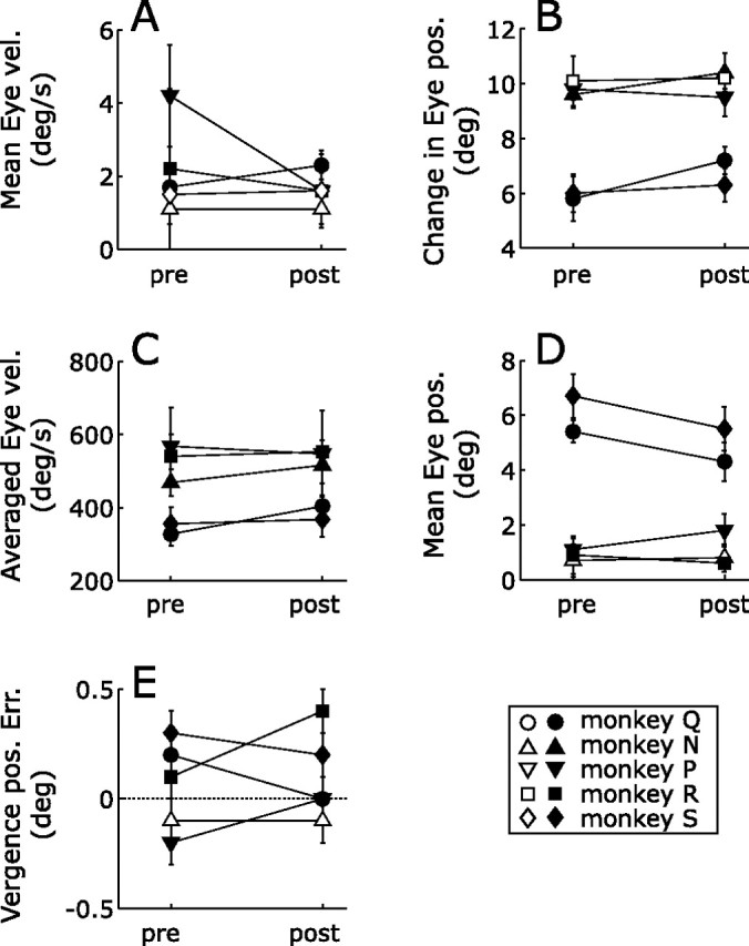 Figure 12.