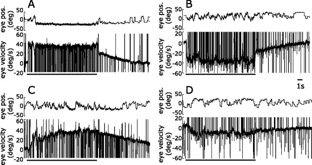 Figure 10.