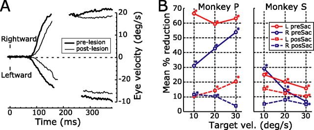 Figure 11.