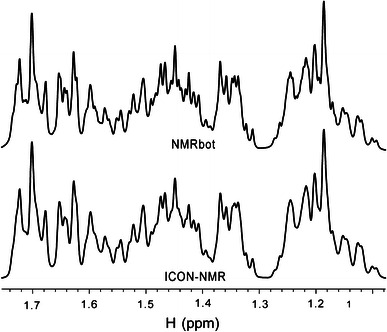 Fig. 2