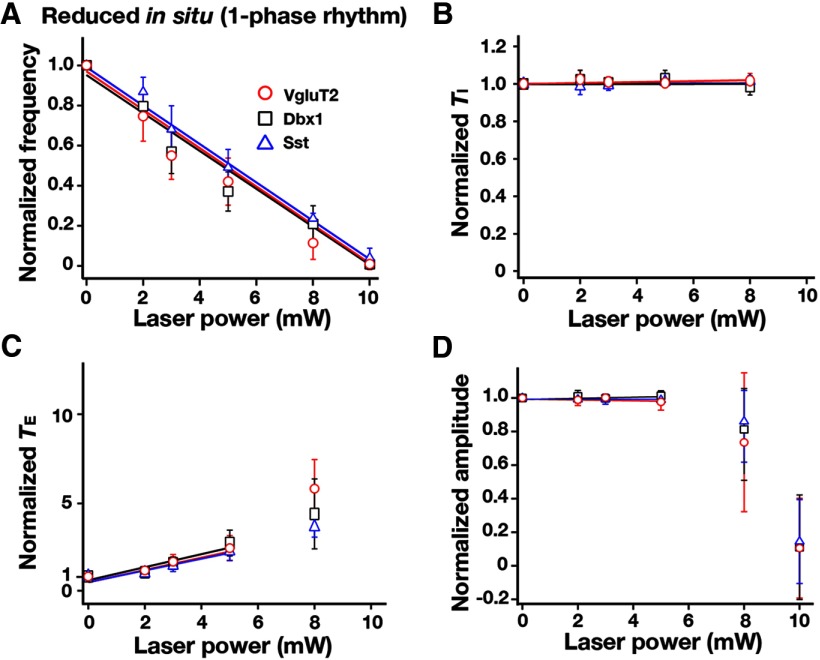 Figure 15.