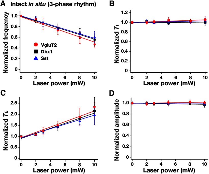 Figure 13.