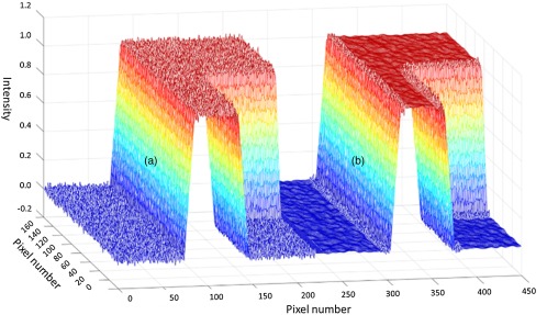 Fig. 3