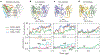 Extended Data Fig. 4.