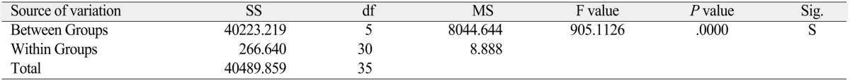 graphic file with name jap-4-179-i008.jpg