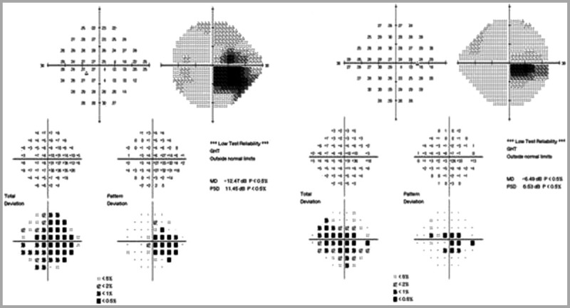 Figure 5-9.