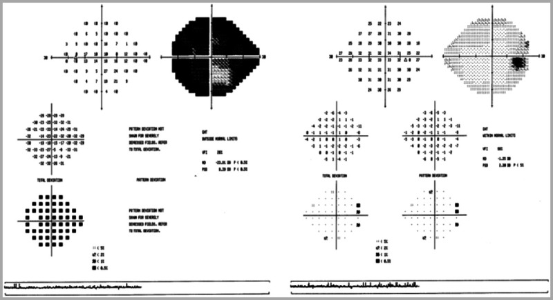 Figure 5-15.