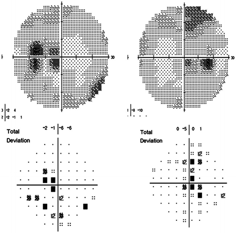 Figure 5-2.