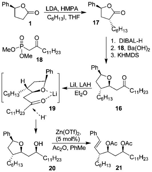 Scheme 4.