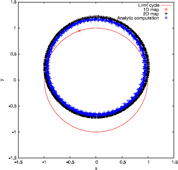 Fig. 4