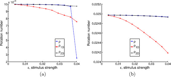 Fig. 10