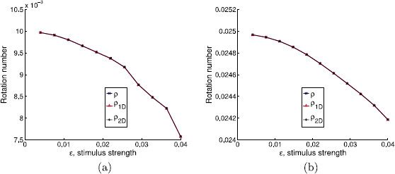 Fig. 12