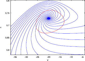 Fig. 13